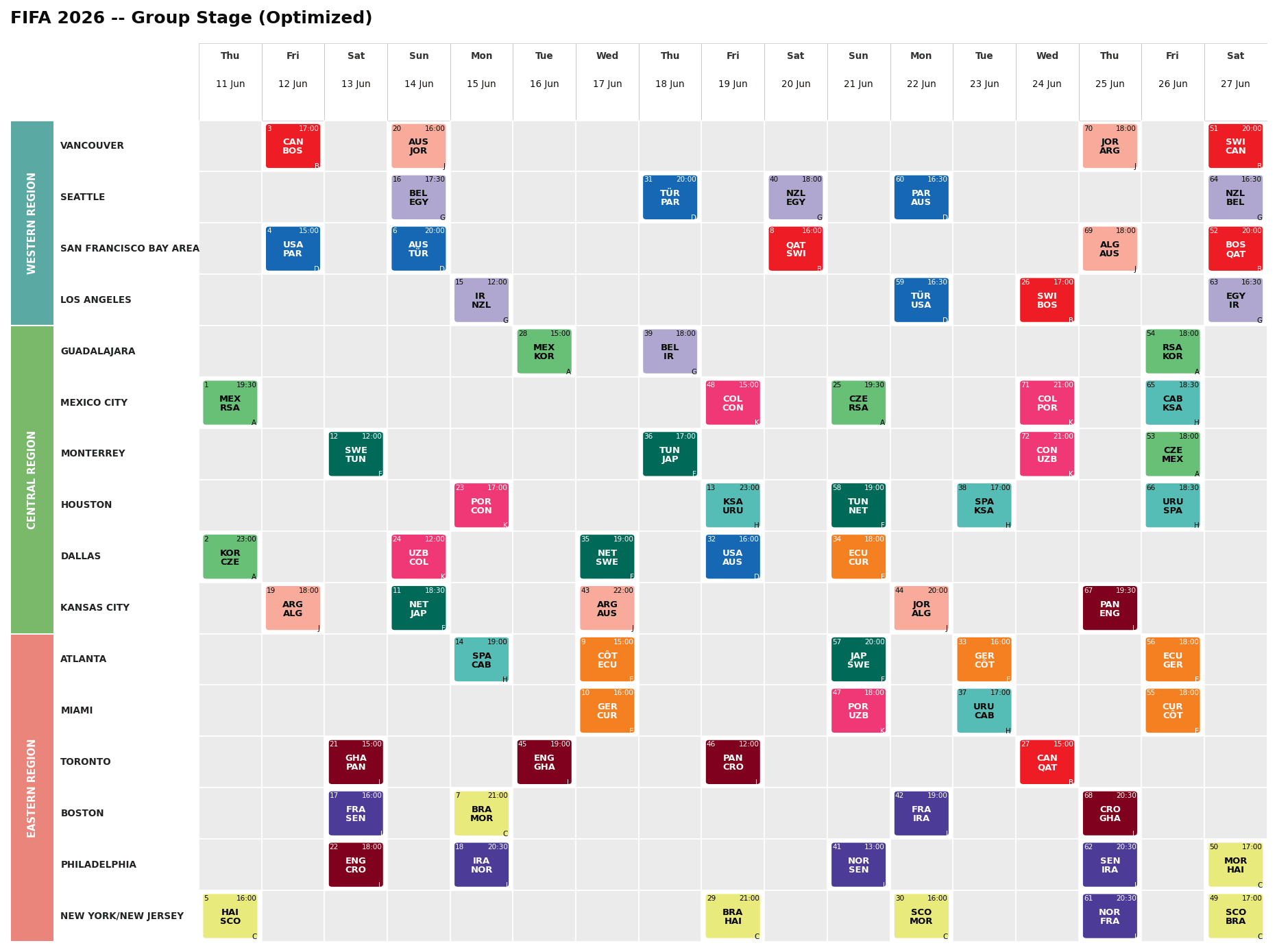 Optimized group-stage schedule arranged by venue and date