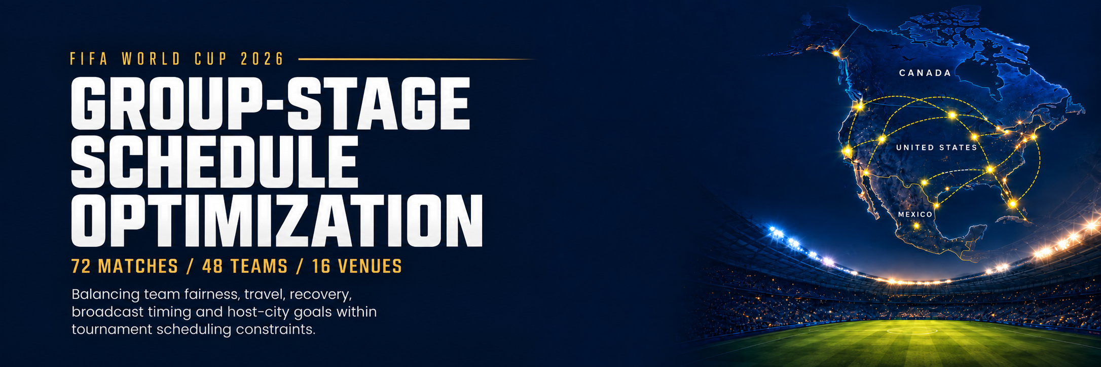 FIFA 2026 Schedule Optimization project preview